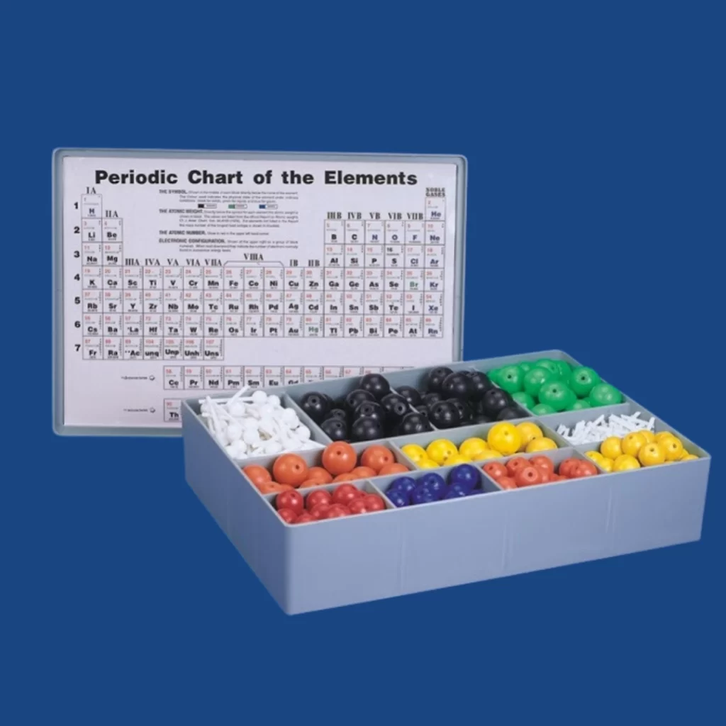 Atomic Model Set